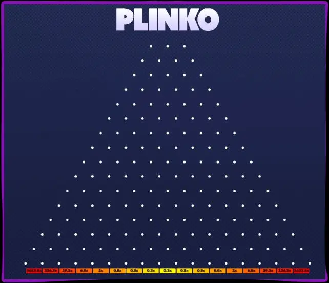 Demo-modus in Plinko van verskillende verskaffers